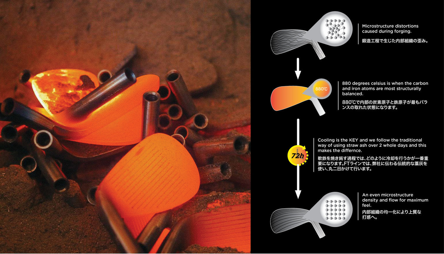 Fujimoto Golf Wedge FT-1 Hiwaza Black Copper